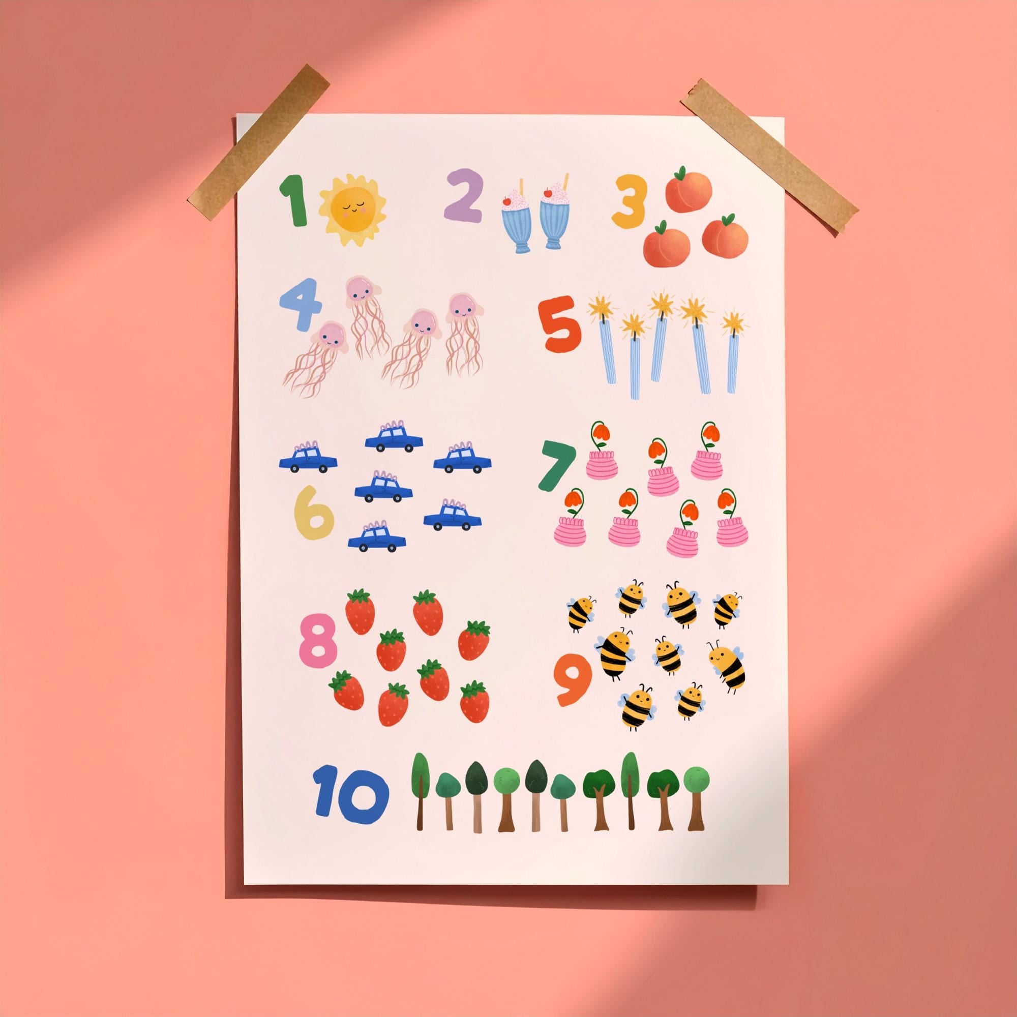 1 to 10 Counting Numbers Poster