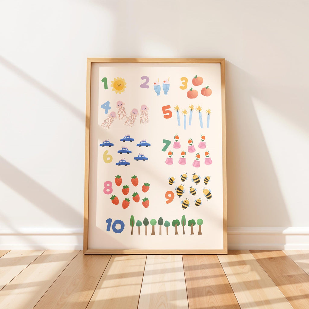 1 to 10 Counting Numbers Poster