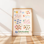 1 to 10 Counting Numbers Poster
