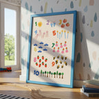 1 to 10 Counting Numbers Poster