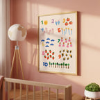 1 to 10 Counting Numbers Poster