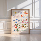 1 to 10 Counting Numbers Poster